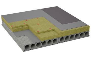 considerations of Stocks Green flat roofing insulation